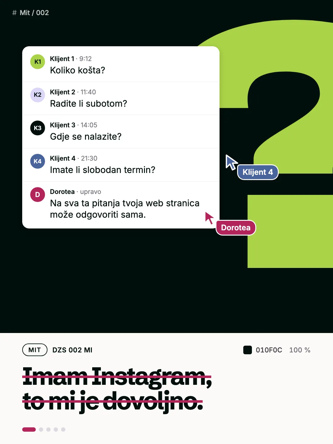Naslovnica: precrtano „Imam Instagram, to mi je dovoljno.” i četiri pitanja klijenata kroz dan