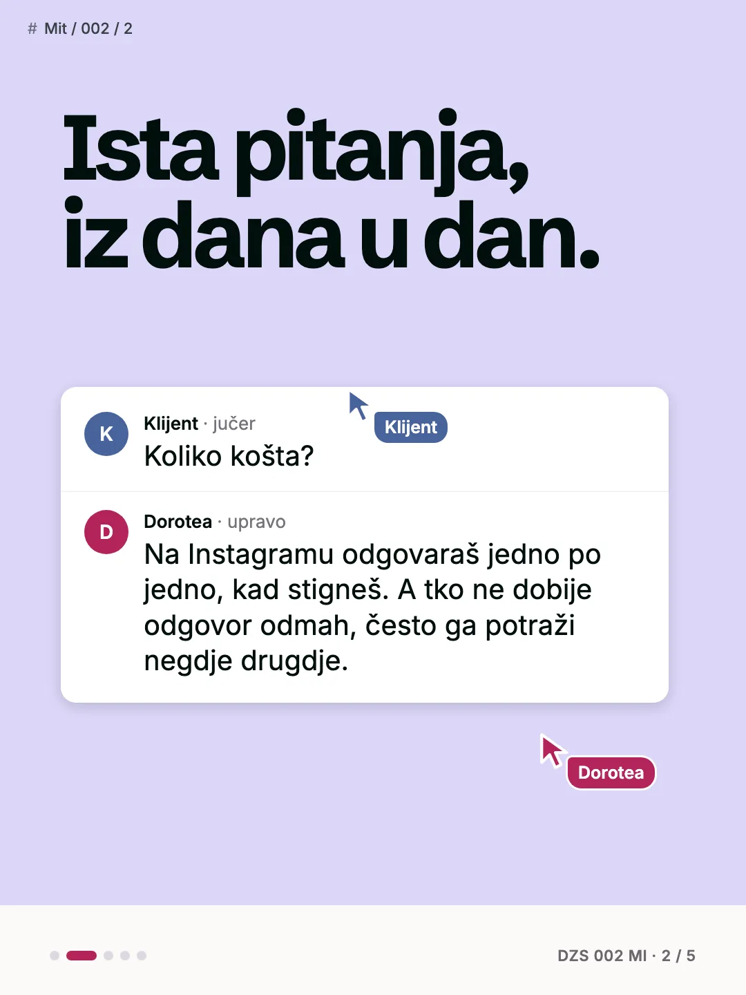 Ista pitanja, iz dana u dan.