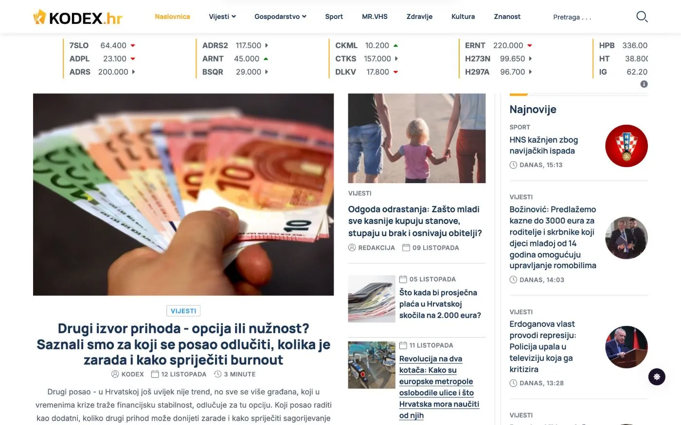 KODEX.hr: naslovnica
